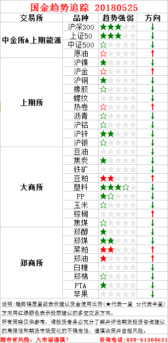 QQ图片20180524155449.png