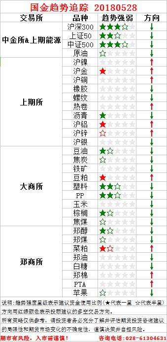 QQ图片20180525151847.png