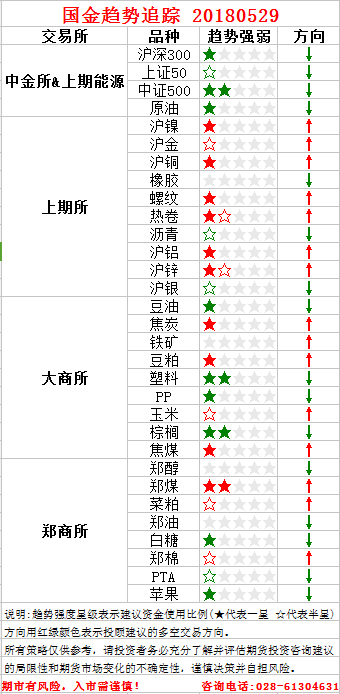 QQ图片20180528151546.png