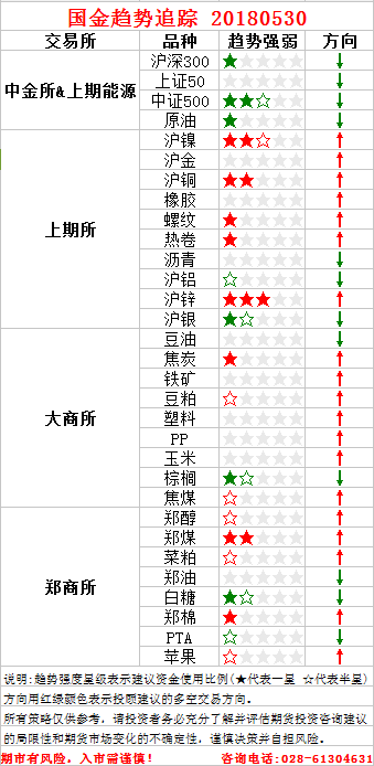 QQ图片20180529154116.png