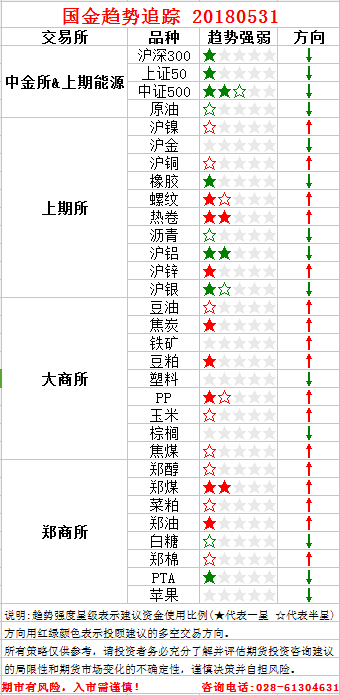 QQ图片20180530151513.png