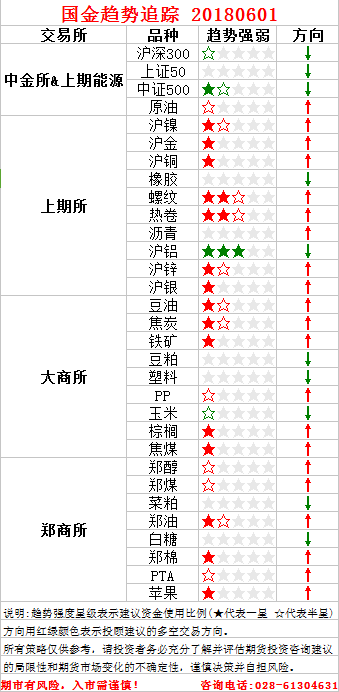 QQ图片20180531155504.png