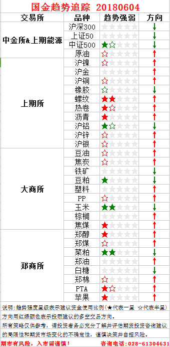QQ图片20180601152858.png
