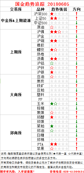 QQ图片20180604152155.png