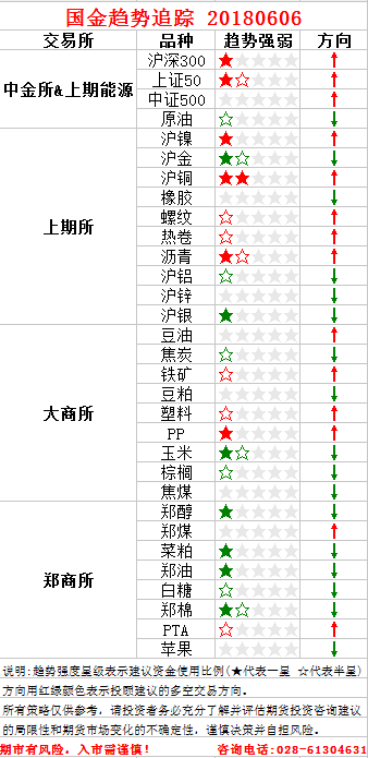 QQ图片20180605153336.png