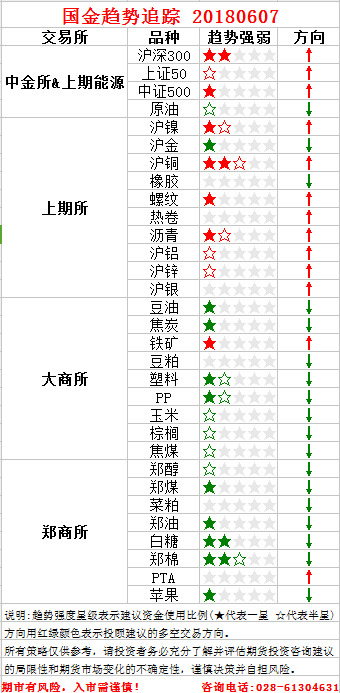 QQ图片20180606152224.png