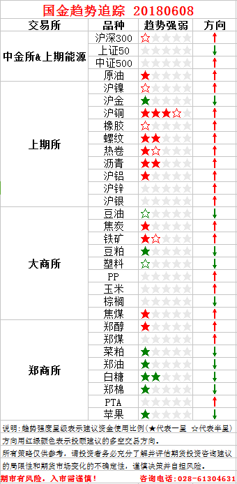 QQ图片20180607151544.png