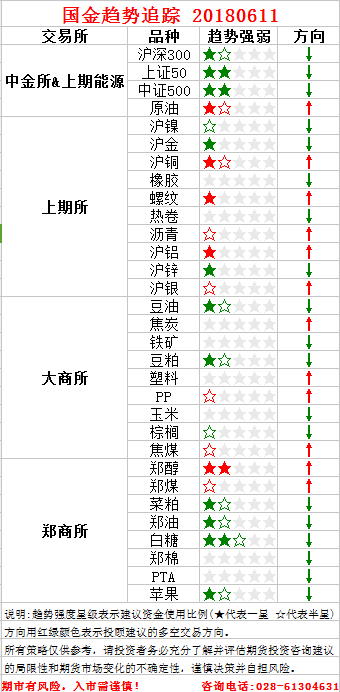 QQ图片20180608152556.png