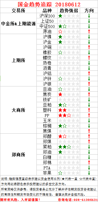 QQ图片20180611152237.png