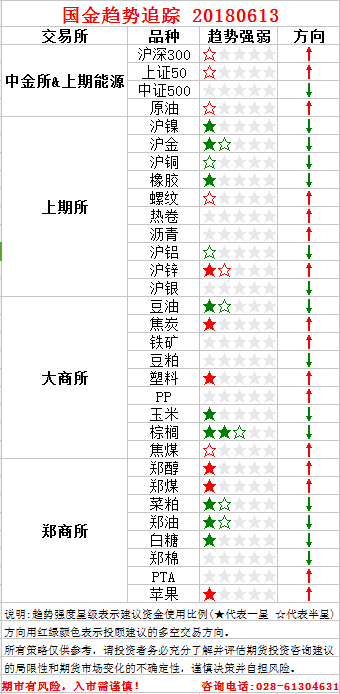 QQ图片20180612151130.png