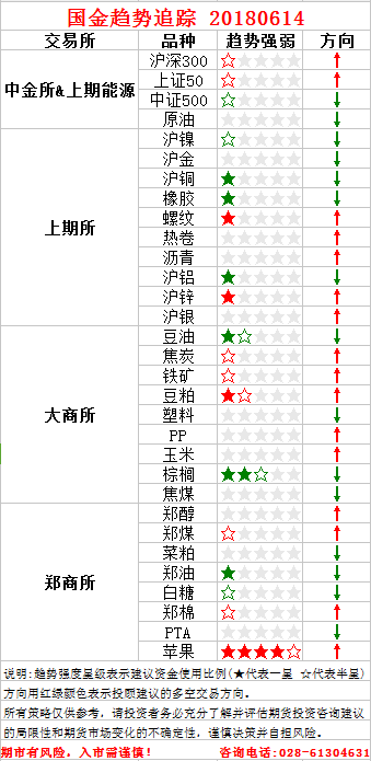 QQ图片20180613152117.png