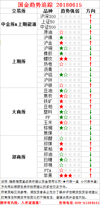 QQ图片20180614151640.png