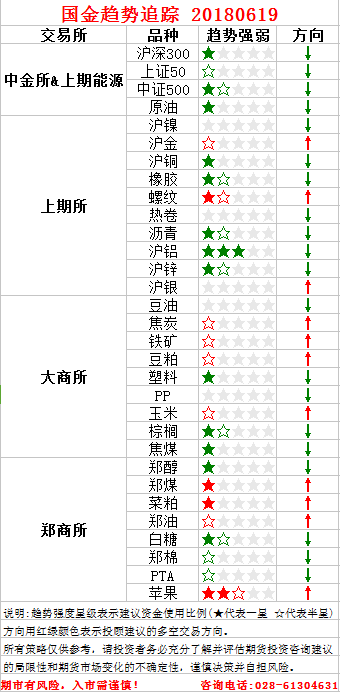 QQ图片20180615153505.png
