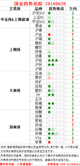 QQ图片20180619152630.png