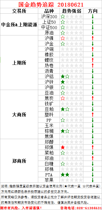 QQ图片20180620151536.png