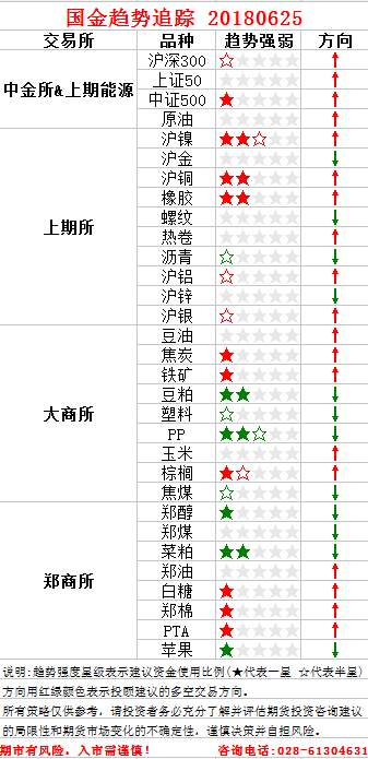 QQ图片20180622151502.png