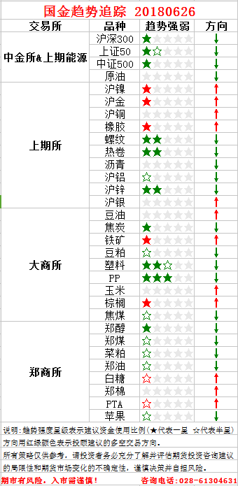 QQ图片20180625152816.png