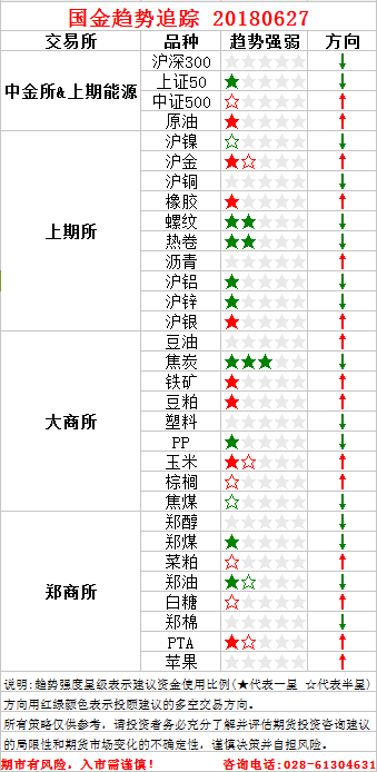 QQ图片20180626152904.png