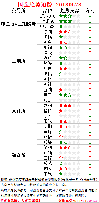 QQ图片20180627152247.png