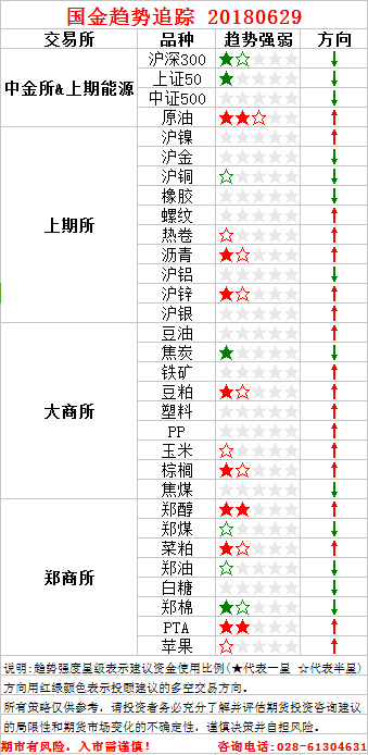 QQ图片20180628151146.png