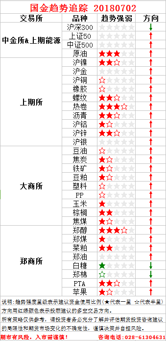 QQ图片20180629151531.png