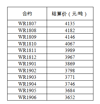 QQ图片20180716161419.png