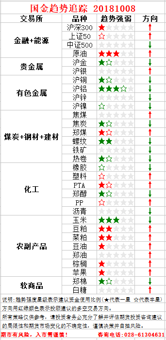 QQ图片20180928154104.png