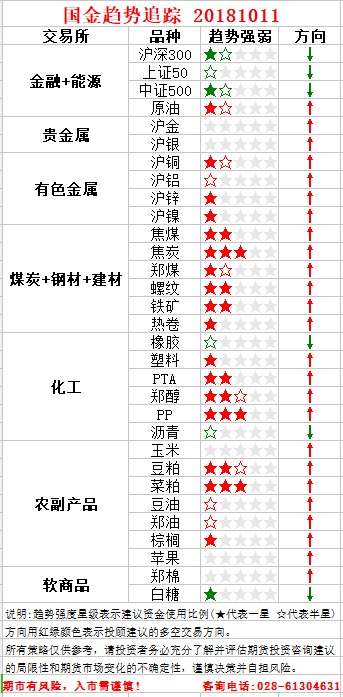 QQ图片20181010154739.png