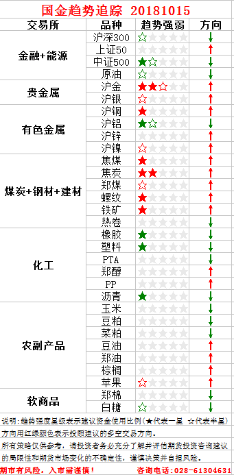 QQ图片20181015155536.png