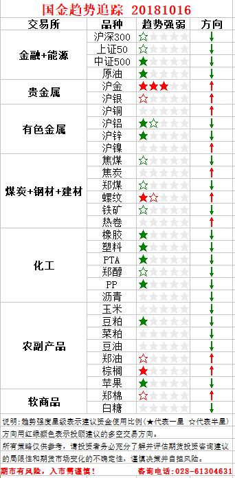 QQ图片20181015155449.png