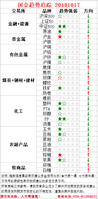 QQ图片20181016161957.png