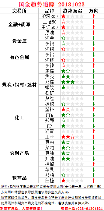 QQ图片20181022154154.png