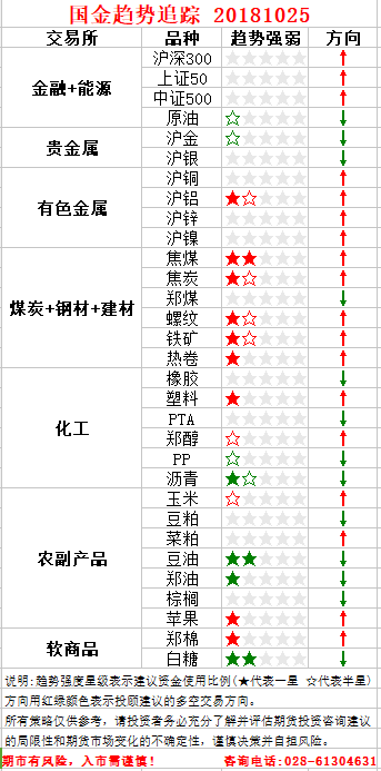 QQ图片20181024152556.png