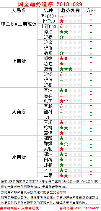 QQ图片20181026152948.png