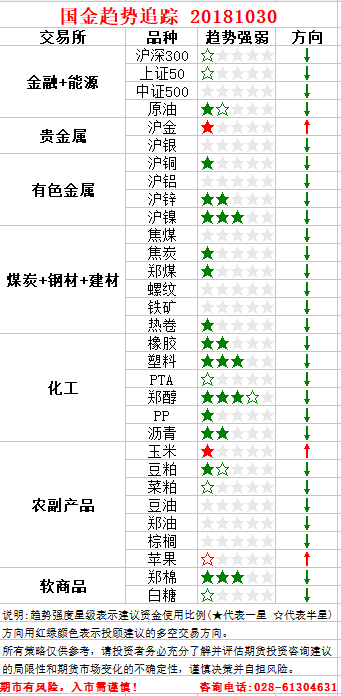 QQ图片20181029152453.png