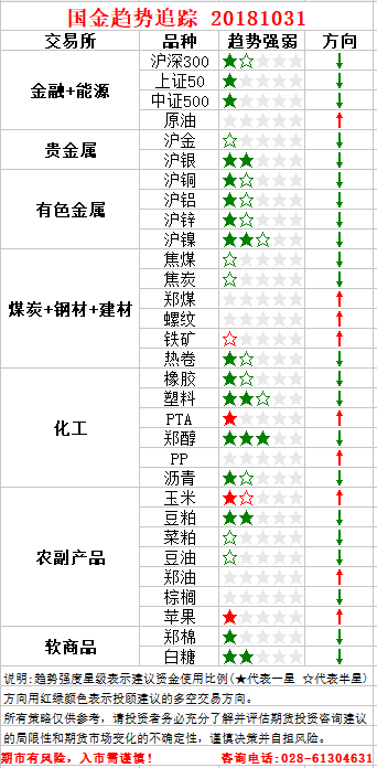 QQ图片20181030153428.png