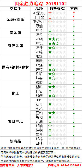 QQ图片20181101154132.png