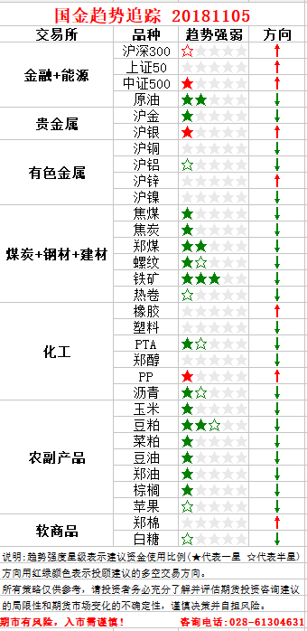 QQ图片20181102155002.png