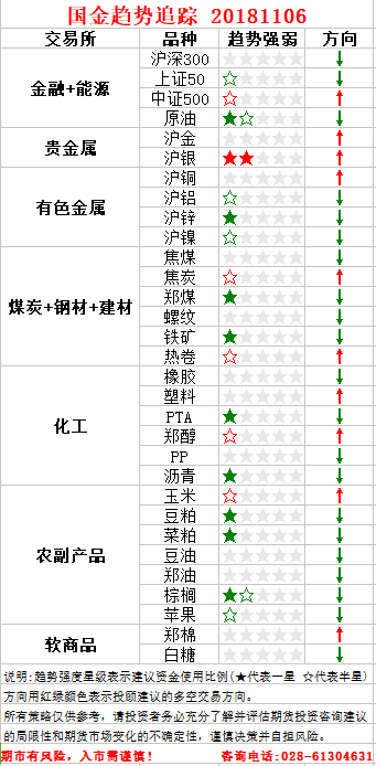 QQ图片20181105153329.png