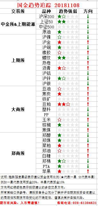 QQ图片20181107151652.png