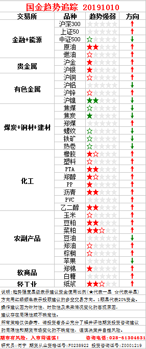 QQ图片20191009152716.png