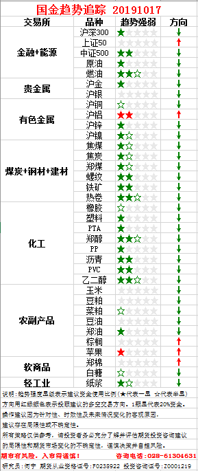 QQ图片20191016160359.png