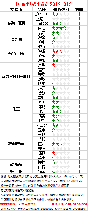 QQ图片20191017162017.png