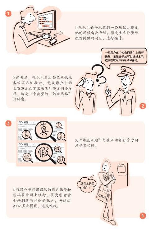 反洗钱知识宣传——不翼而飞的网银巨款.bmp