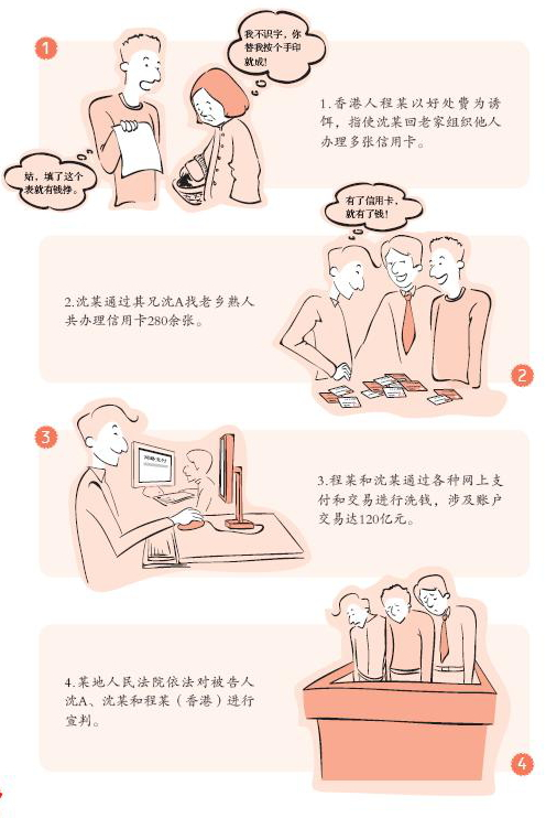 反洗钱知识宣传漫画——老乡熟人的网上洗钱圈套.bmp