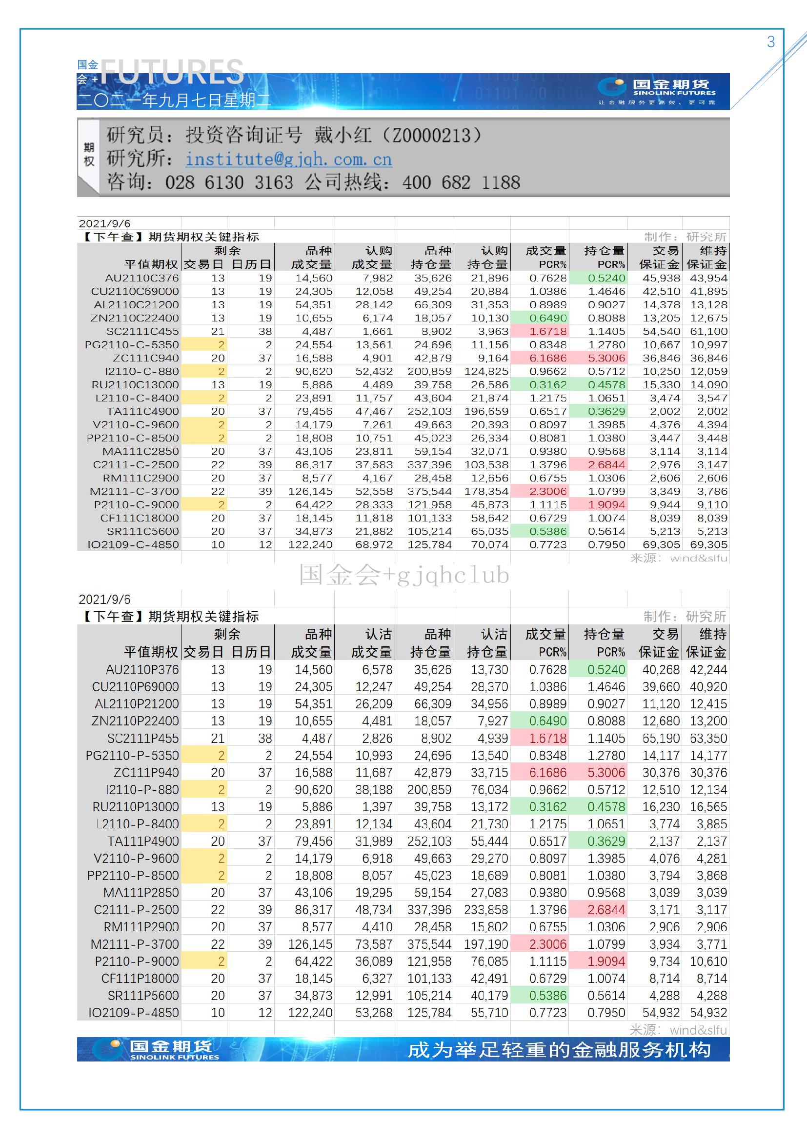 page3output.jpg
