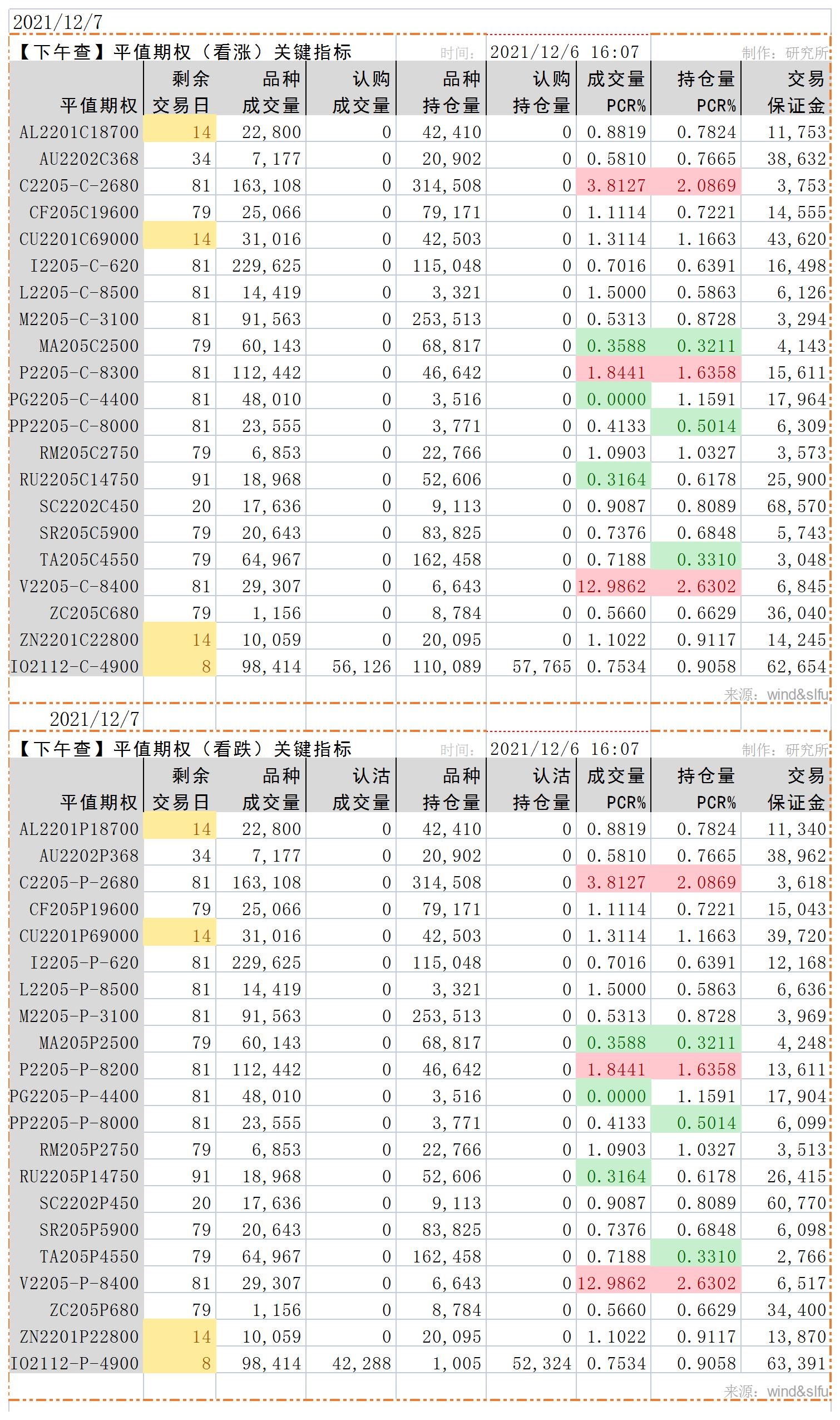 研究所资讯（中台支撑) (21)_A1P53.jpg