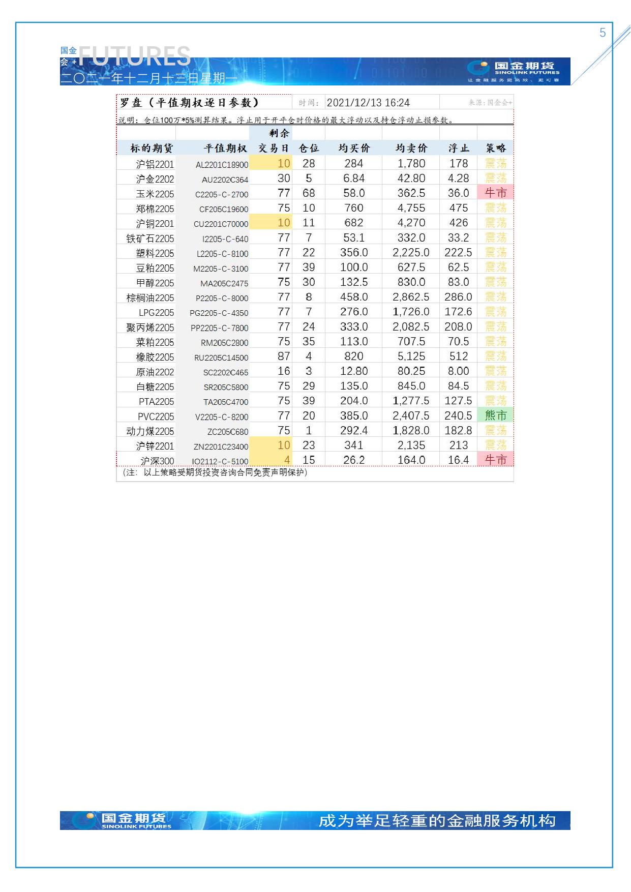 page5output.jpg