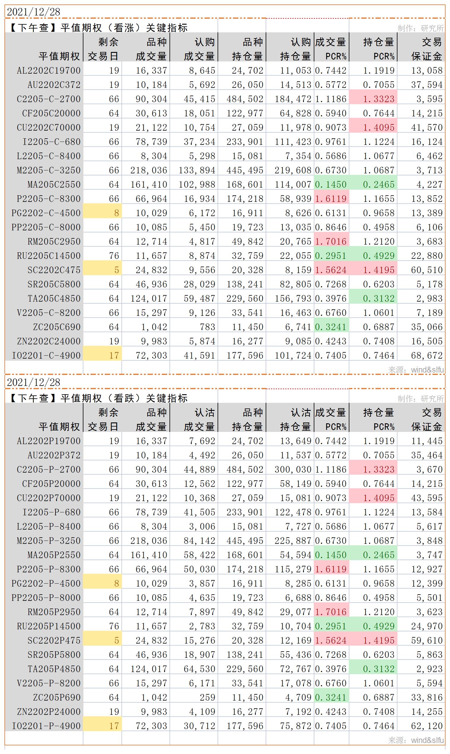研究所资讯（中台支撑)20211228下_A1P53.jpg