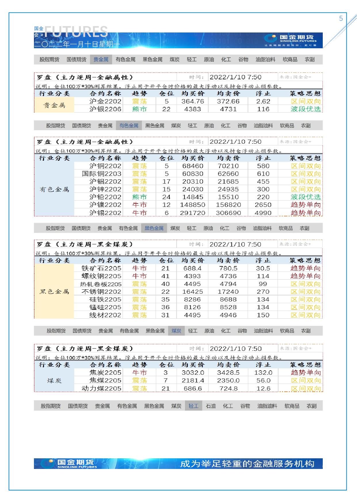 page5output.jpg